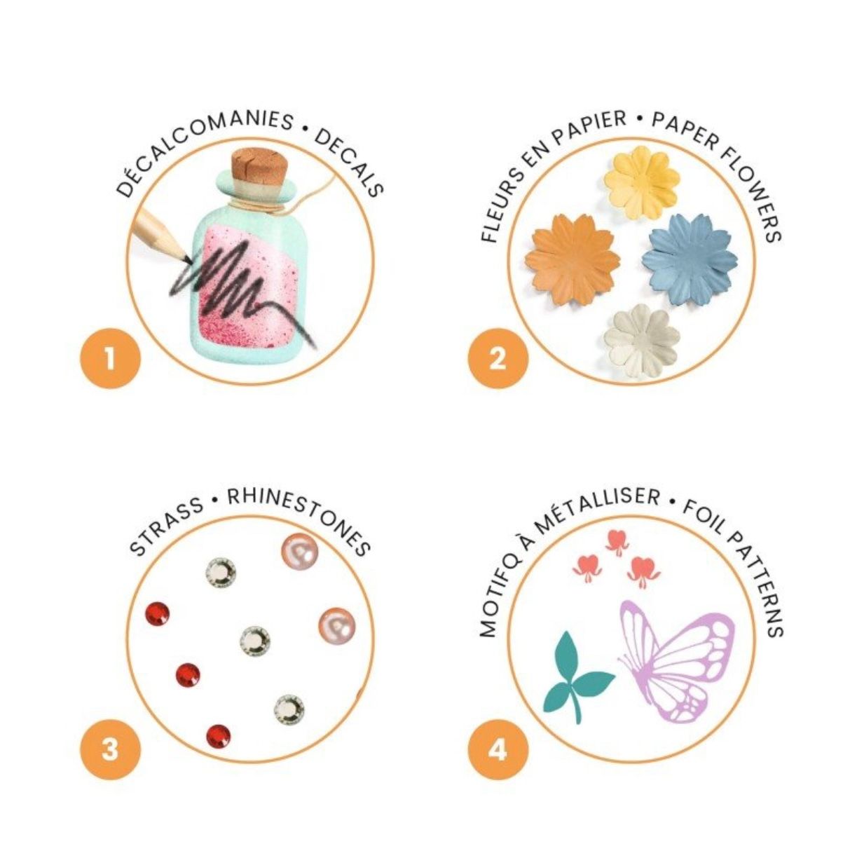 DJECO - Pasakos dekoravimui - Coliukė