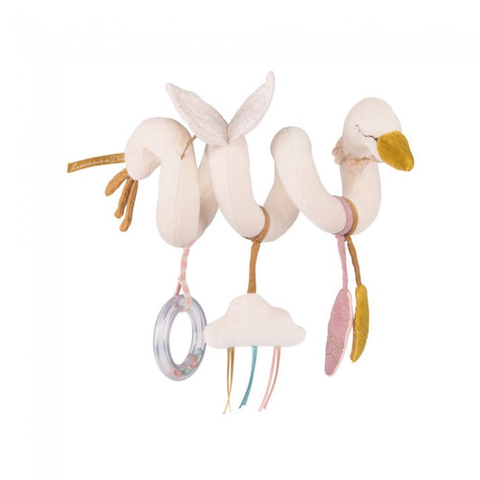 Moulin Roty - veiklos spiralė - La Petite Ecole de Danse