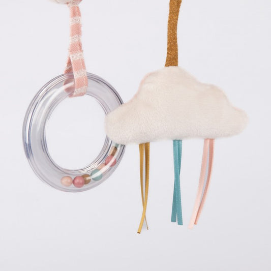 Moulin Roty - veiklos spiralė - La Petite Ecole de Danse