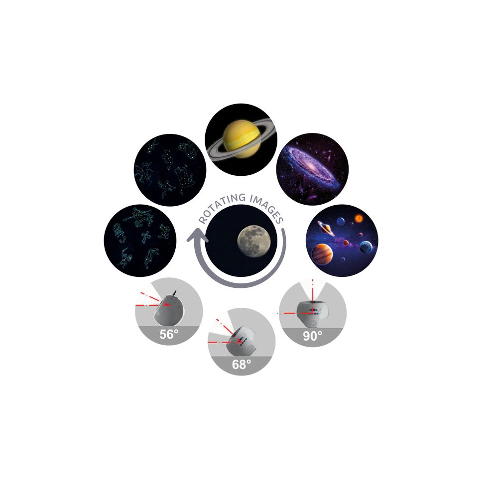 Astronomijos projektorius - KIDYSTAR-BU