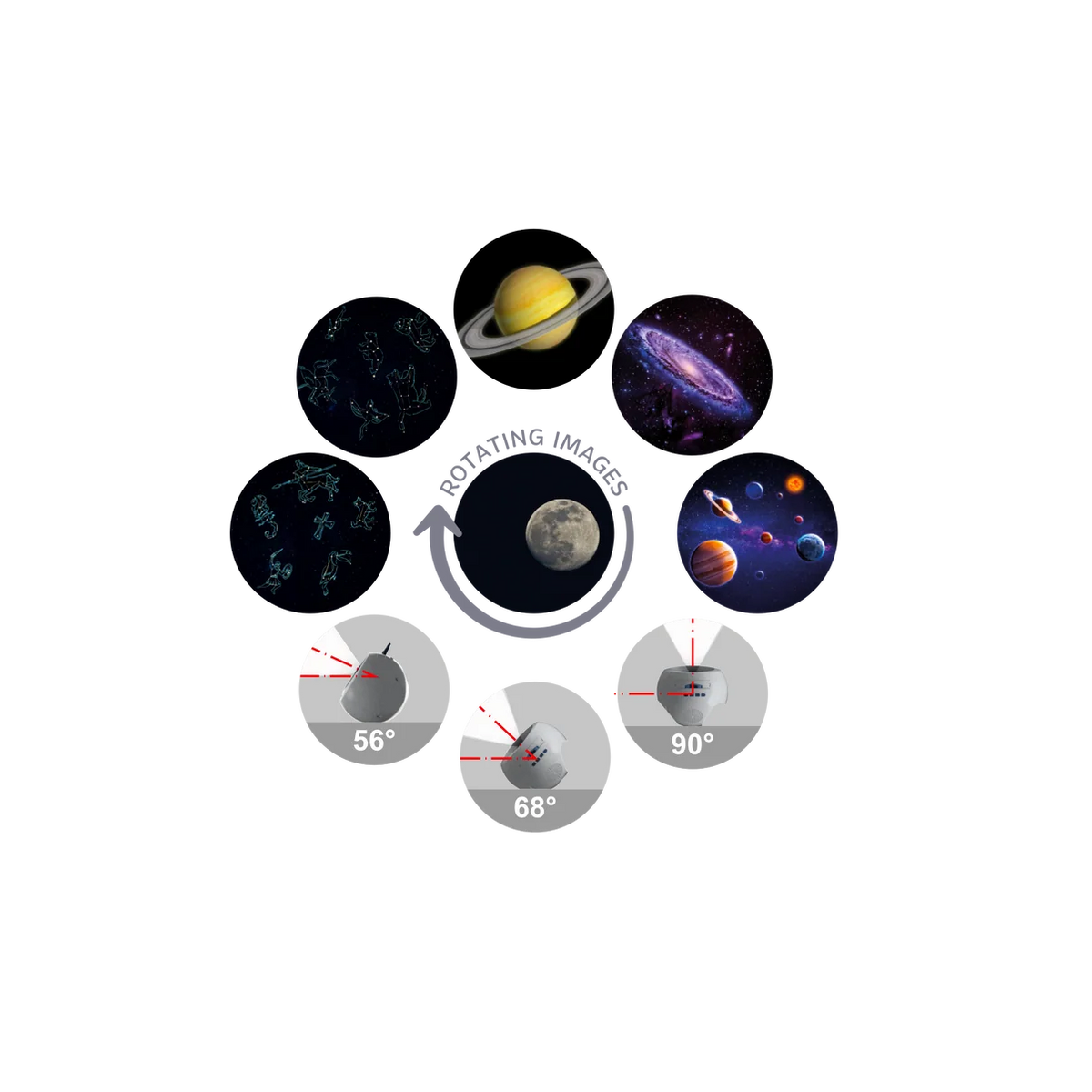 Kidywolf - KIDYSTAR Galaxy kosmoso projektorius vaikams - juodas - LE KUKU