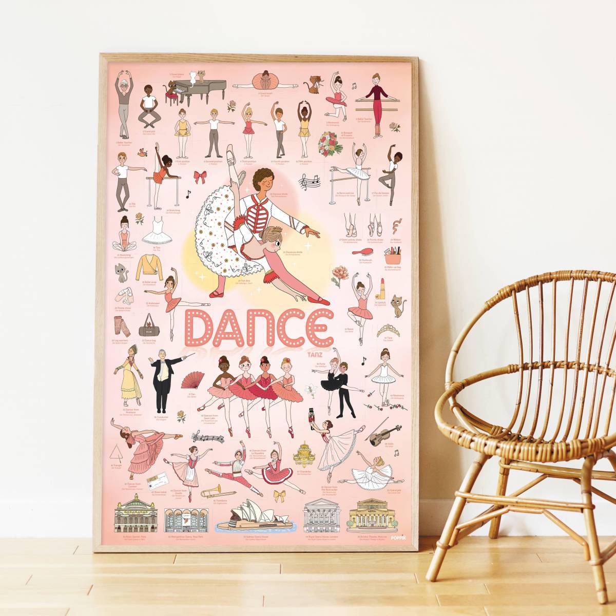 Poppik - Edukacinis plakatas su lipdukais - Baletas ir šokis | Poster Discovery Danse - LE KUKU